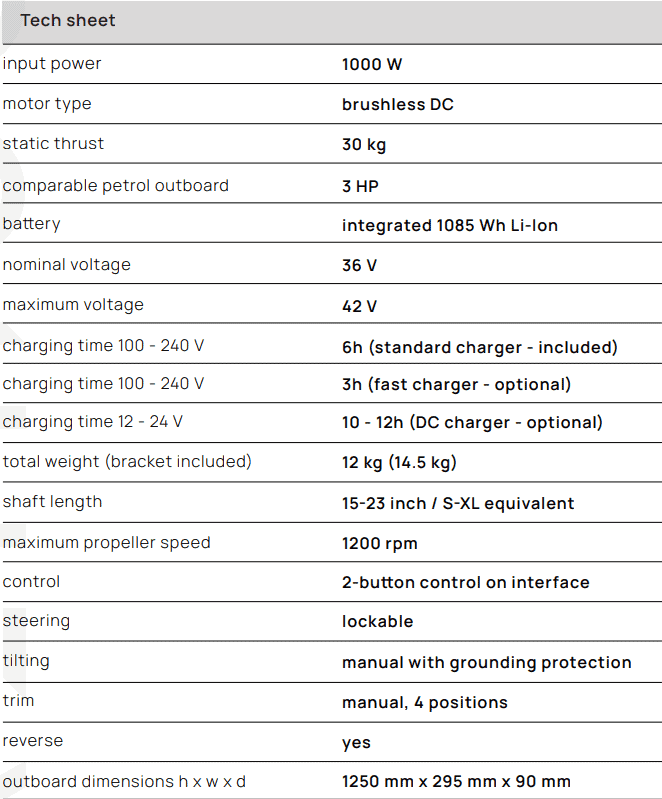 Remigo One Specs